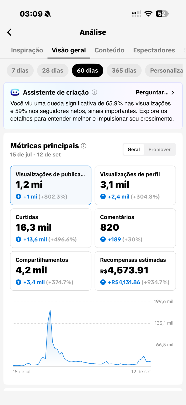 Métrica